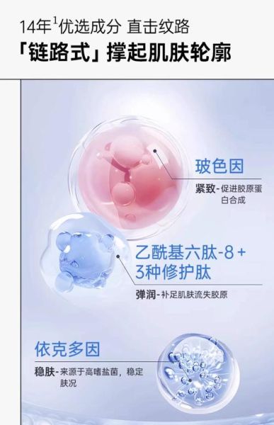 多肽在护肤品中的作用_多肽能抗衰老吗