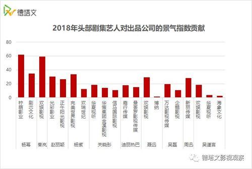 2016电视剧行业分析_电视剧市场为什么突然降温