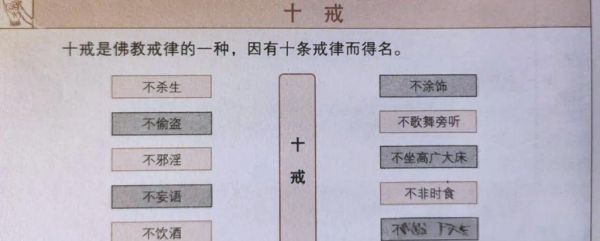 佛教入门基础知识_如何在家修行