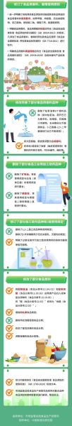 饲料添加剂有哪些种类_如何选择安全高效的饲料添加剂