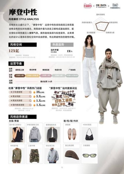互联网如何改变服装行业_服装品牌线上营销怎么做