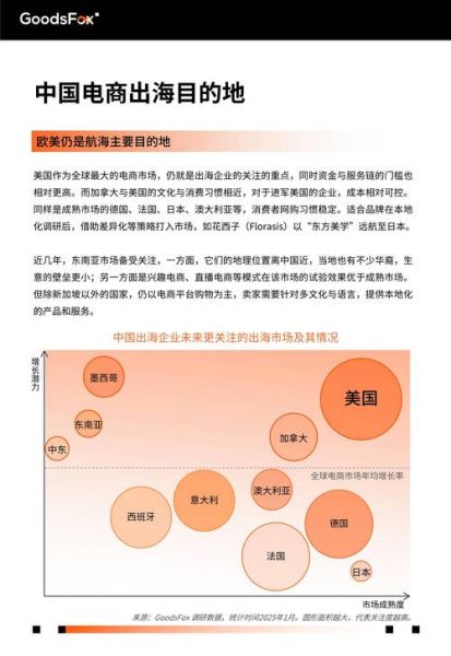 互联网商业如何演变_未来电商趋势是什么