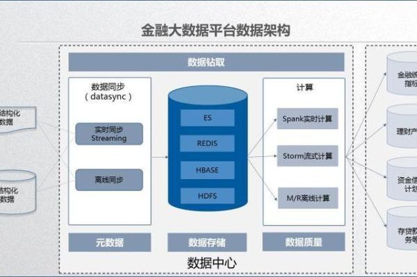 日本互联网金融监管_如何合规运营
