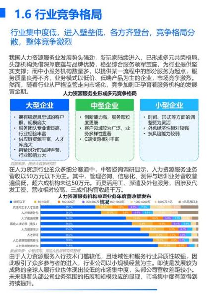 人力资源前景分析_未来HR职业发展方向
