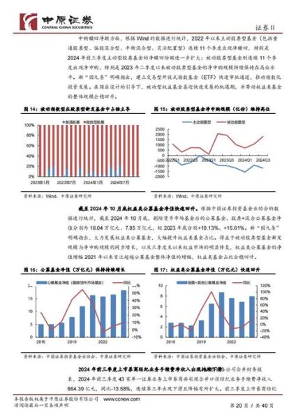 证券行业现状如何_未来发展趋势