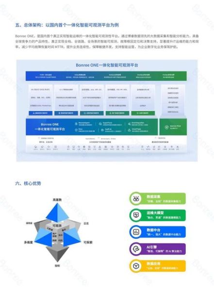 it运维前景怎么样_2024年it运维发展趋势