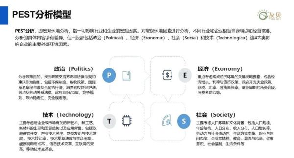 互联网教育pest分析_在线教育政策风险有哪些