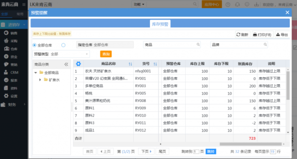 零售库存周转率怎么算_库存预警阈值设置多少合适