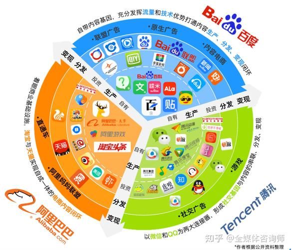 互联网广告的市场前景怎么样_未来五年有哪些新机会