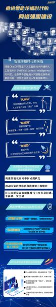 中国互联网规划是什么_如何落地实施