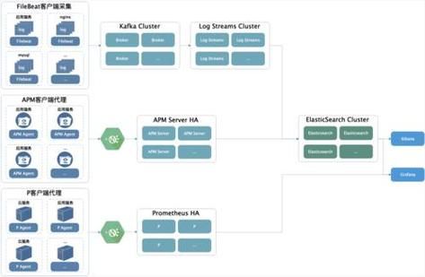 it行业竞争力分析_如何提升it职业竞争力