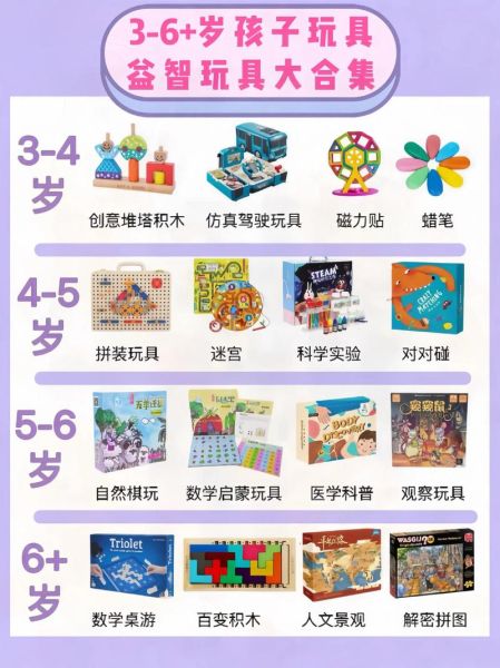 什么玩具适合3-6岁_儿童益智玩具怎么选