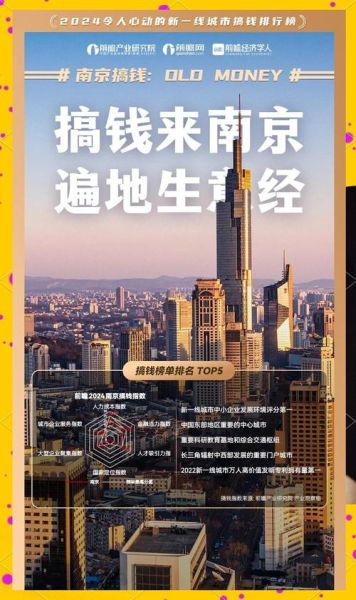 南京互联网发展历史_南京互联网产业如何崛起