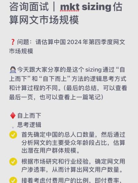 互联网市场容量怎么估算_如何分析细分赛道