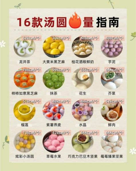 汤圆哪个牌子好吃_汤圆热量高吗