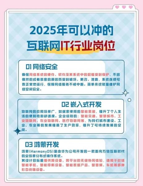 互联网行业前景怎么样_未来十年哪些岗位最吃香