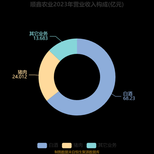 投资农业前景怎么样_2024年农业投资新机会