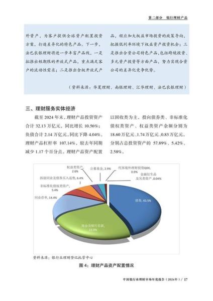 2013银行业行业分析_未来趋势如何