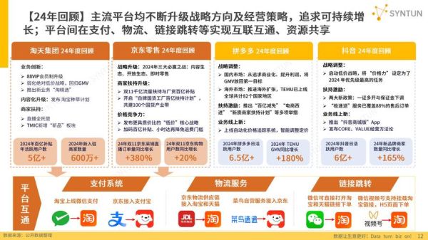 互联网并购的未来展望_企业如何把握并购机遇