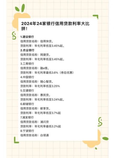 微贷发展前景怎么样_2024年还能做吗