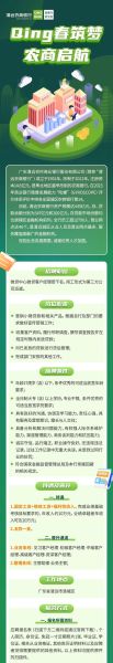 微贷发展前景怎么样_2024年还能做吗
