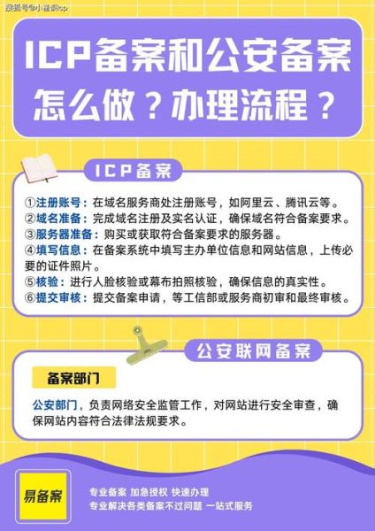 网站备案需要哪些材料_备案流程多久