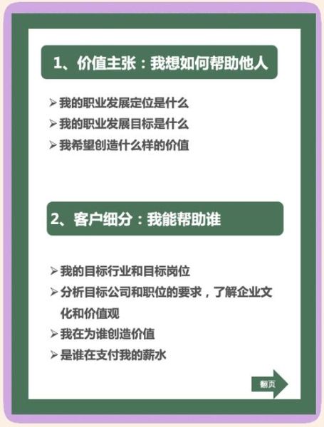 商业管理行业前景如何_如何进入商业管理行业