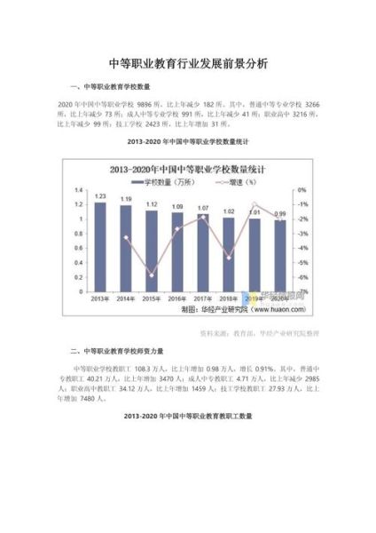 什么是前景分析_前景分析怎么做