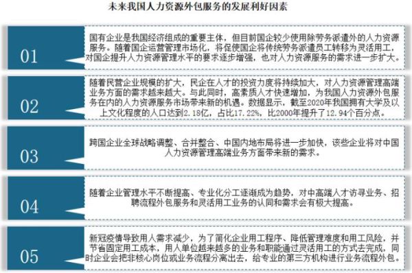 服务外包发展前景_企业如何布局