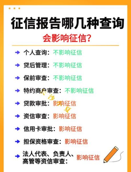 互联网征信如何影响个人信用_征信数据泄露怎么办