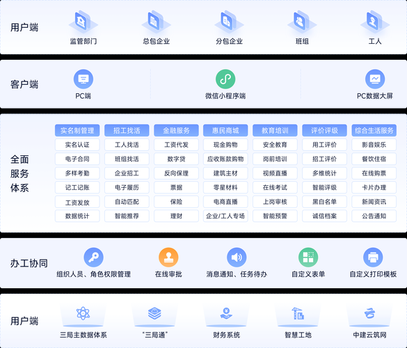 工业互联网平台如何选型_边缘计算在工业场景怎么落地