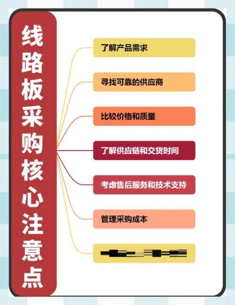 采购平台哪家好_如何降低采购成本