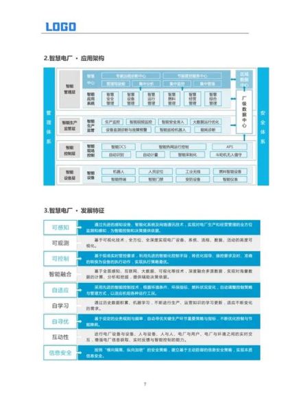 互联网电力行业怎么转型_智慧电网建设方案