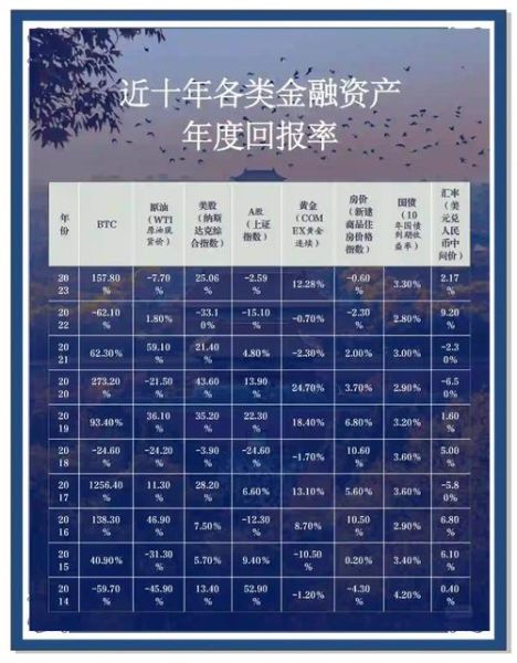 互联网营销投资多少钱_互联网营销投资回报率怎么算
