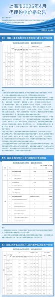 互联网营销投资多少钱_互联网营销投资回报率怎么算