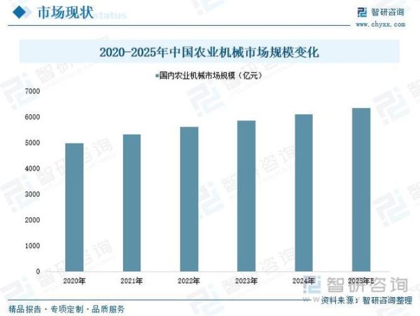 2017机械行业前景如何_2017机械行业增长点在哪