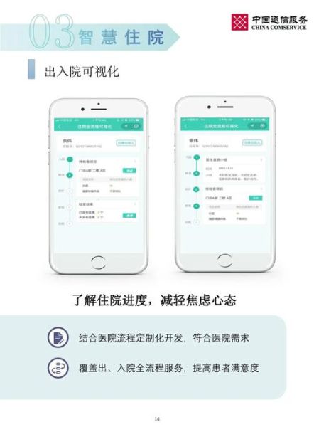 互联网医疗政策2019_互联网医院如何合规
