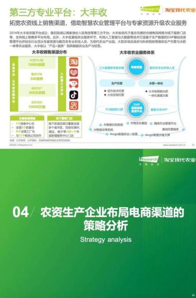 互联网农业市场预测_未来五年农业电商趋势