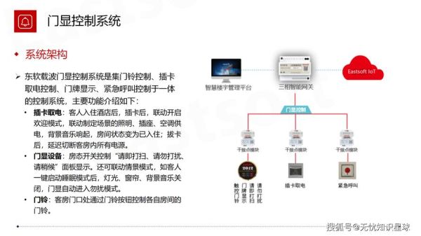 互联网如何重塑酒店预订体验_酒店数字化转型怎么做