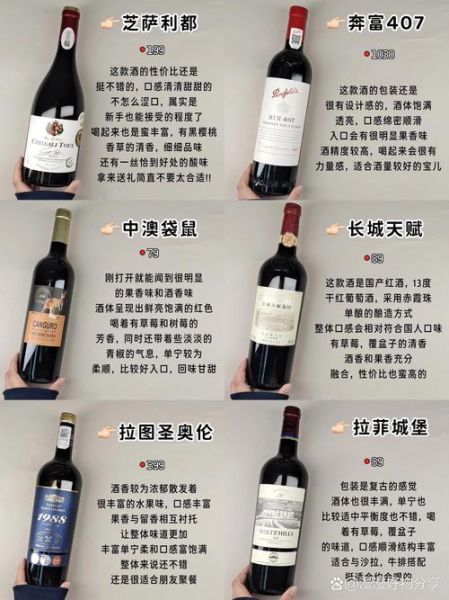 红酒行业未来五年趋势_进口红酒品牌怎么选