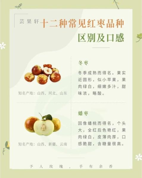 红枣价格为什么波动大_如何挑选优质红枣