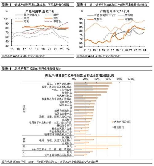 2017化工行业前景如何_化工行业投资机会在哪
