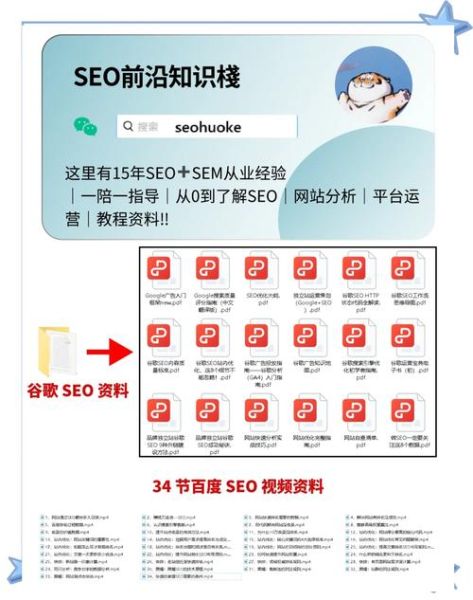 2024年网站SEO怎么做_移动端优化技巧