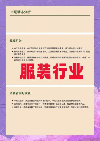 服装行业投资风险有哪些_2024年服装品牌加盟赚钱吗