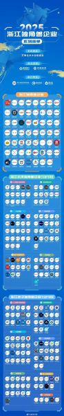 浙江企业如何布局短视频营销_浙江互联网新趋势有哪些