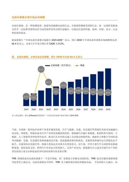 接线前景怎么样_接线行业未来五年趋势