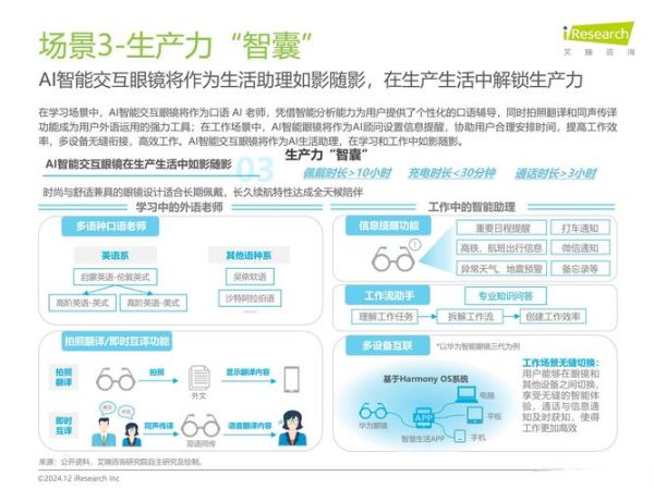 人工智能行业周期多久_人工智能行业周期怎么判断