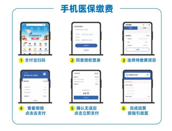 医疗app如何推广_医疗app用户增长策略