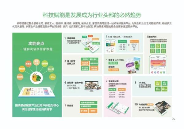 互联网家装产业链有哪些环节_如何选择靠谱平台