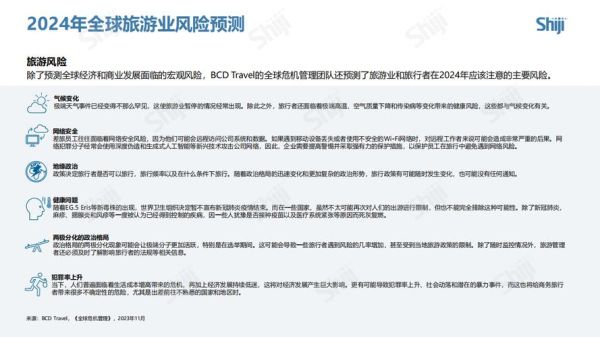 2024年旅游行业复苏趋势_自由行安全吗